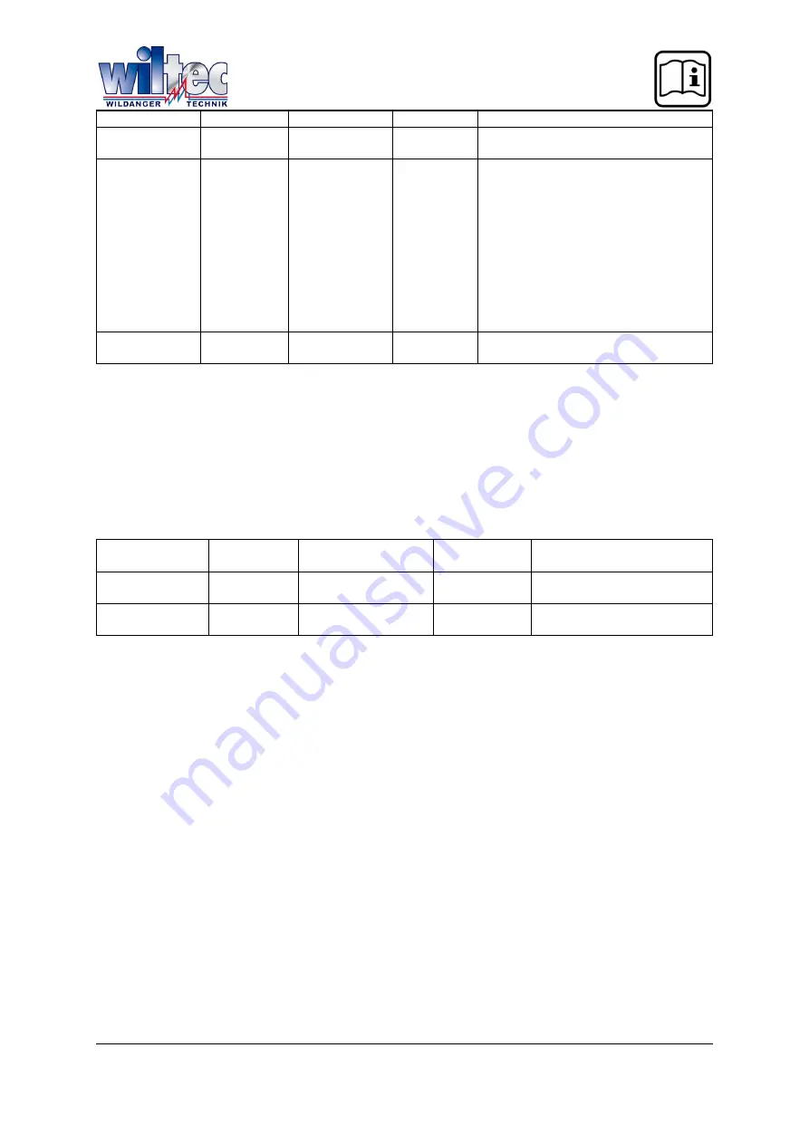 WilTec 51073 Operation Manual Download Page 10