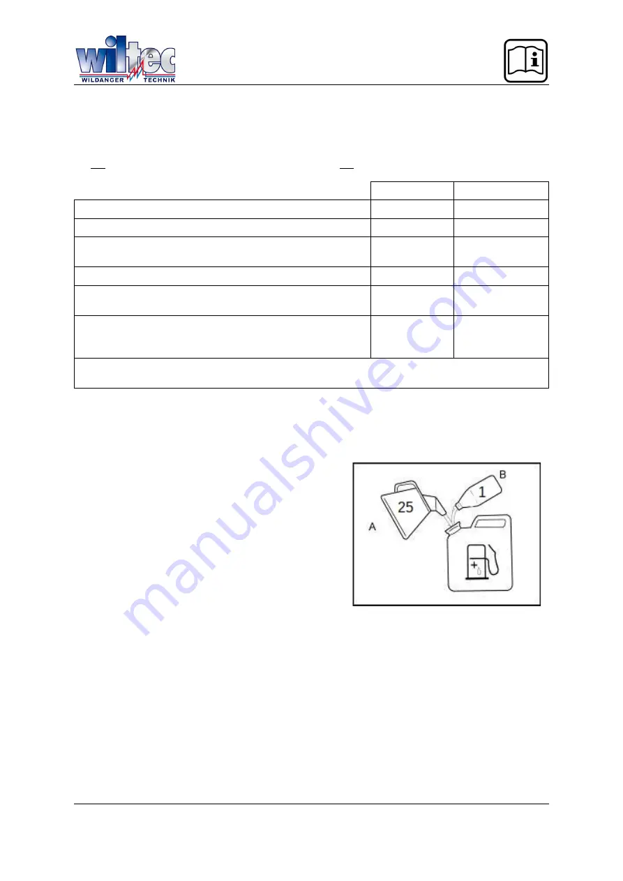 WilTec 61494 Operation Manual Download Page 15