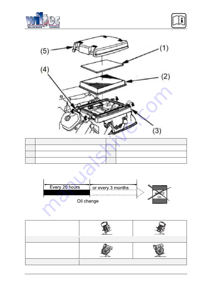 WilTec LIFAN 92453 Скачать руководство пользователя страница 6