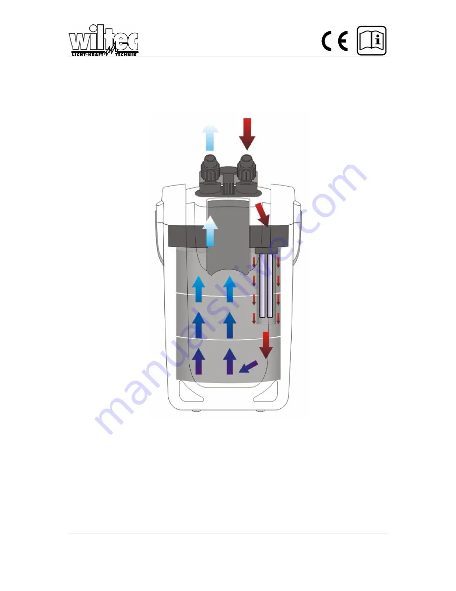 WilTec SunSun HW-702A Скачать руководство пользователя страница 3