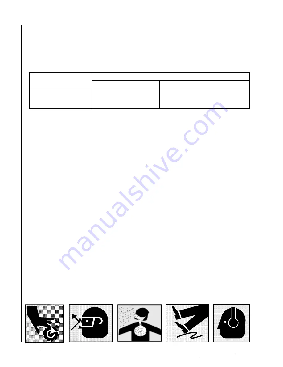 Wilton A3816 Operating Instructions & Parts Manual Download Page 6