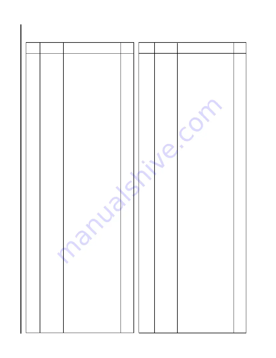 Wilton A3816 Operating Instructions & Parts Manual Download Page 14