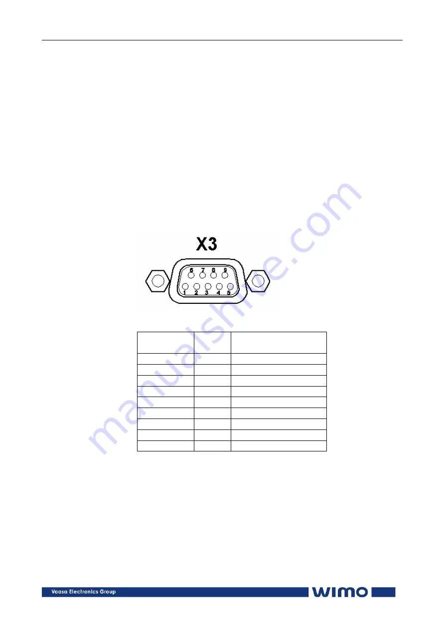 WiMo 6CP10 Operation And Configuration Instructions Download Page 47