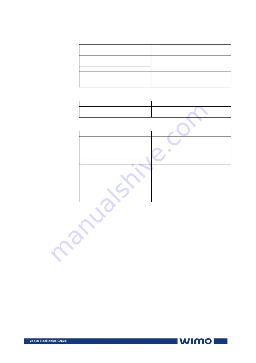 WiMo 6CP10 Operation And Configuration Instructions Download Page 53