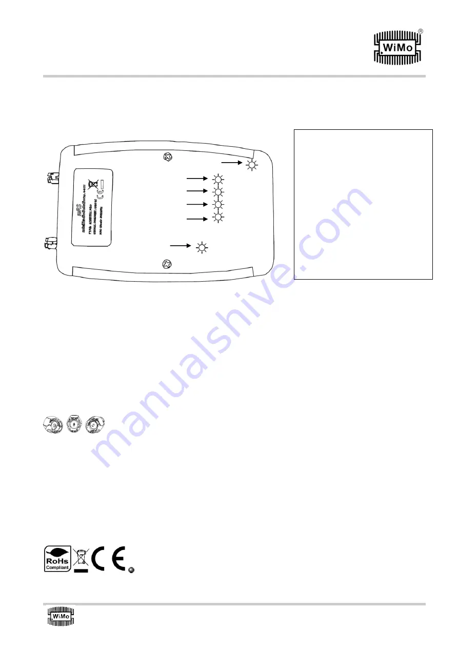 WiMo miniVNA PRO2 Hardware Manual Download Page 4