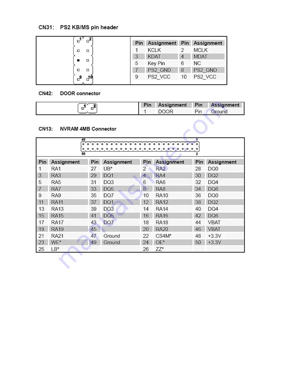 WIN Enterprises MB-63000 Installation Manual Download Page 25