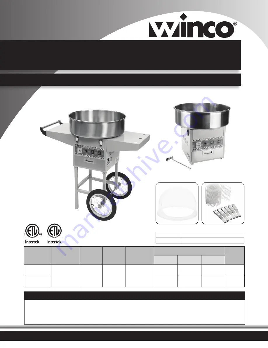 Winco CCM-28 Operating Instructions Manual Download Page 1