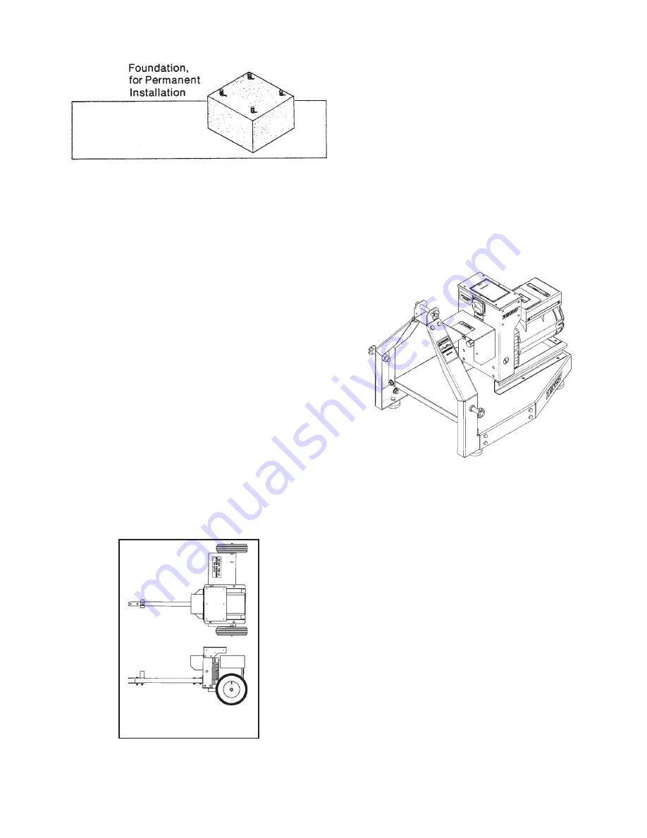 Winco W15PTOS/E Operator'S Instruction Manual Download Page 5