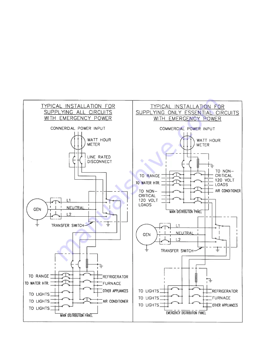 Winco W15PTOS/E Скачать руководство пользователя страница 6