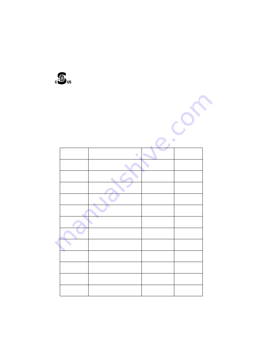 Wincor Nixdorf BA71-R Operating Manual Download Page 13