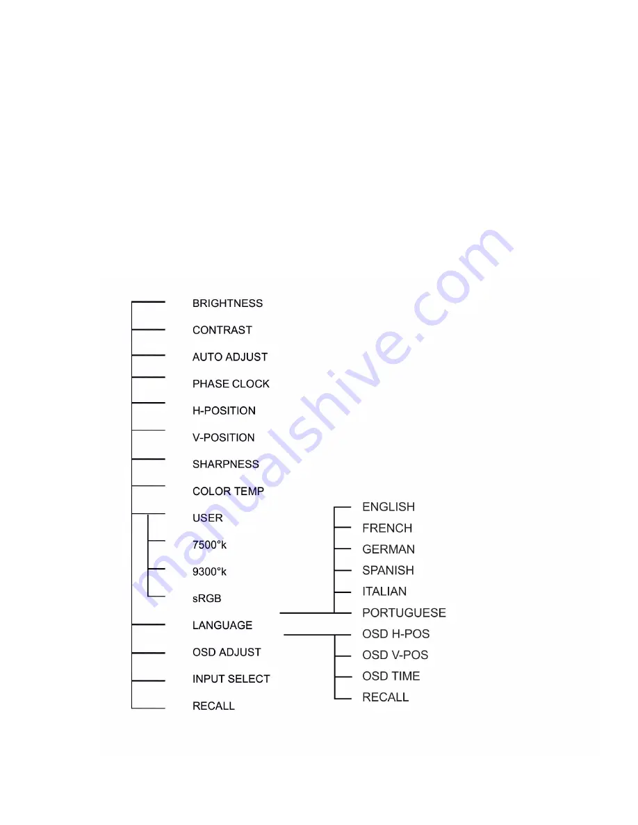 Wincor Nixdorf BA71-R Operating Manual Download Page 22