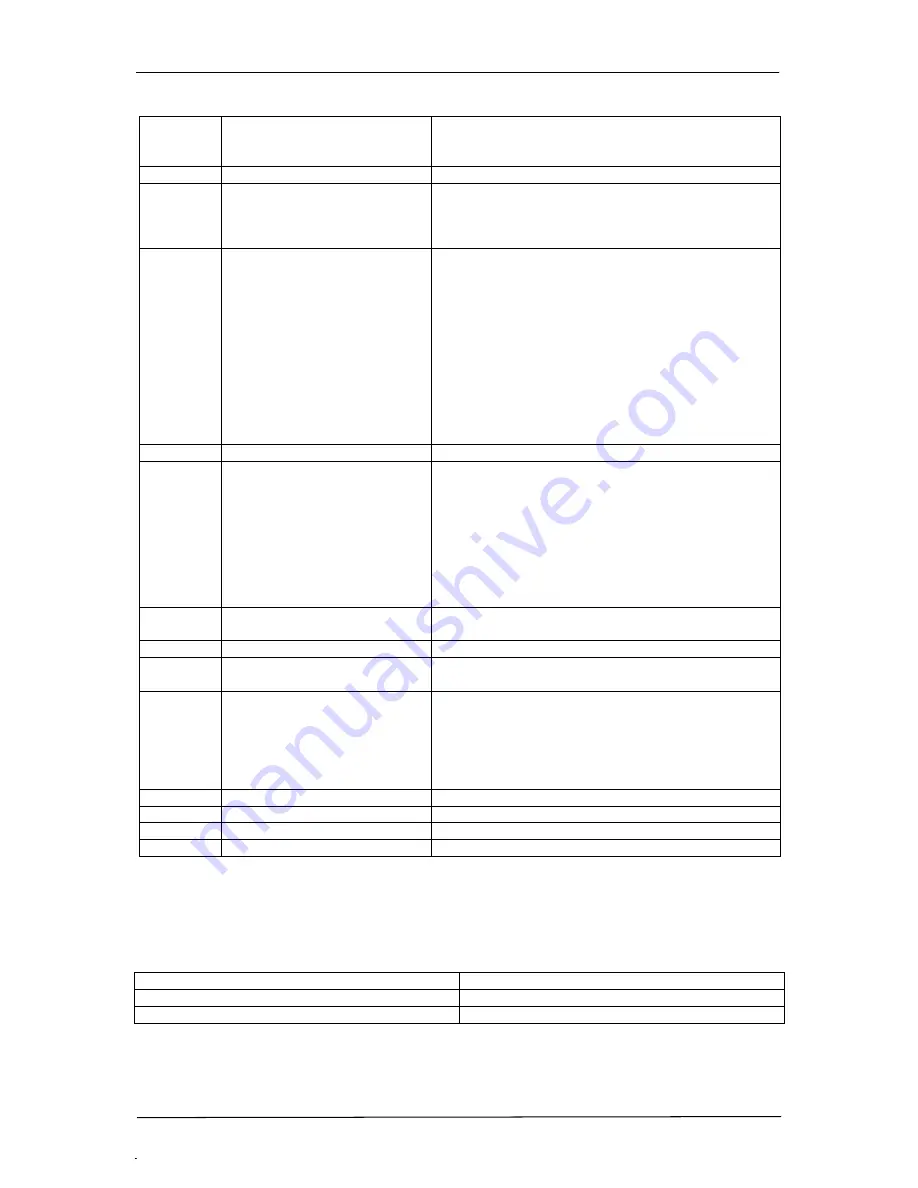 Wincor Nixdorf BEETLE F2-ULV-CPU User Manual Download Page 60