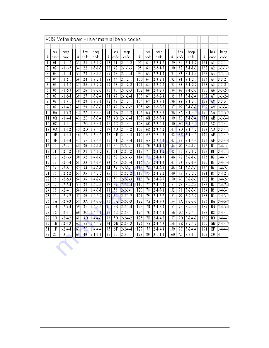 Wincor Nixdorf BEETLE F2-ULV-CPU Скачать руководство пользователя страница 61