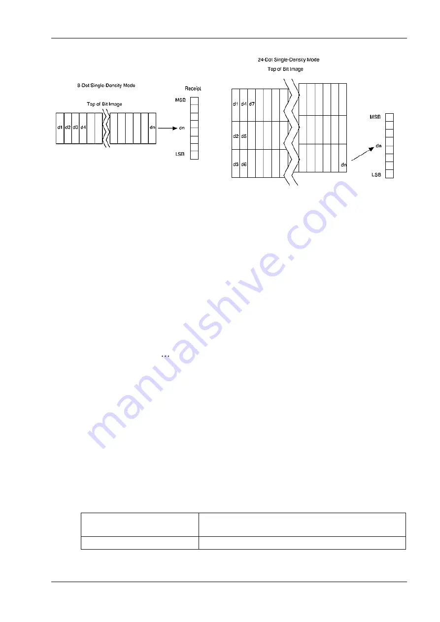 Wincor Nixdorf TH250 Скачать руководство пользователя страница 71