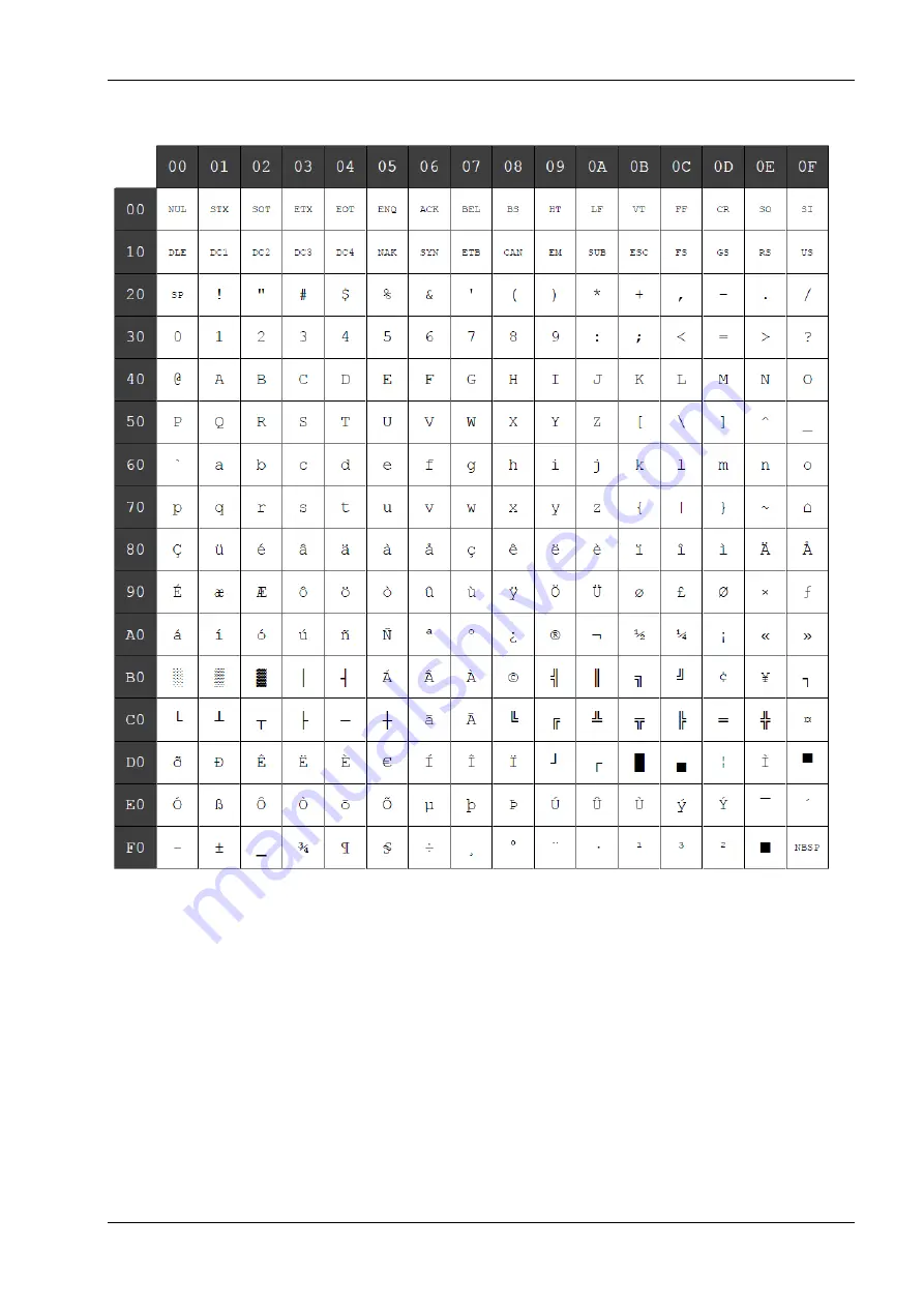 Wincor Nixdorf TH250 Скачать руководство пользователя страница 158