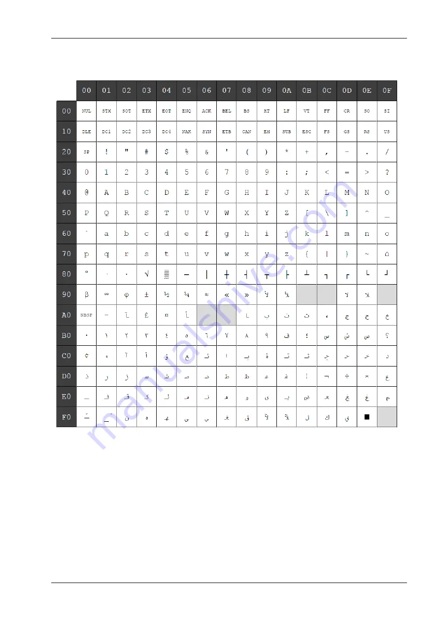 Wincor Nixdorf TH250 Скачать руководство пользователя страница 174