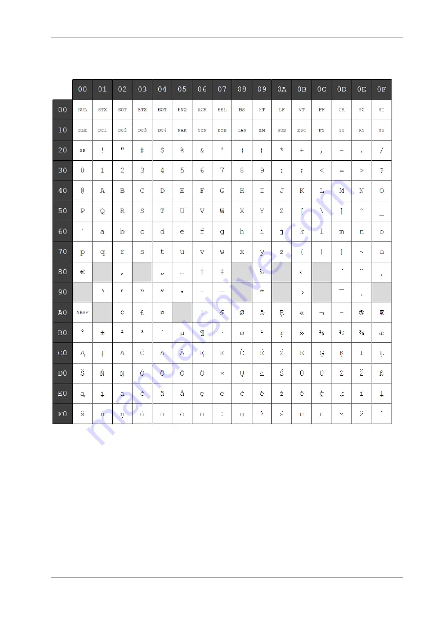 Wincor Nixdorf TH250 Скачать руководство пользователя страница 180