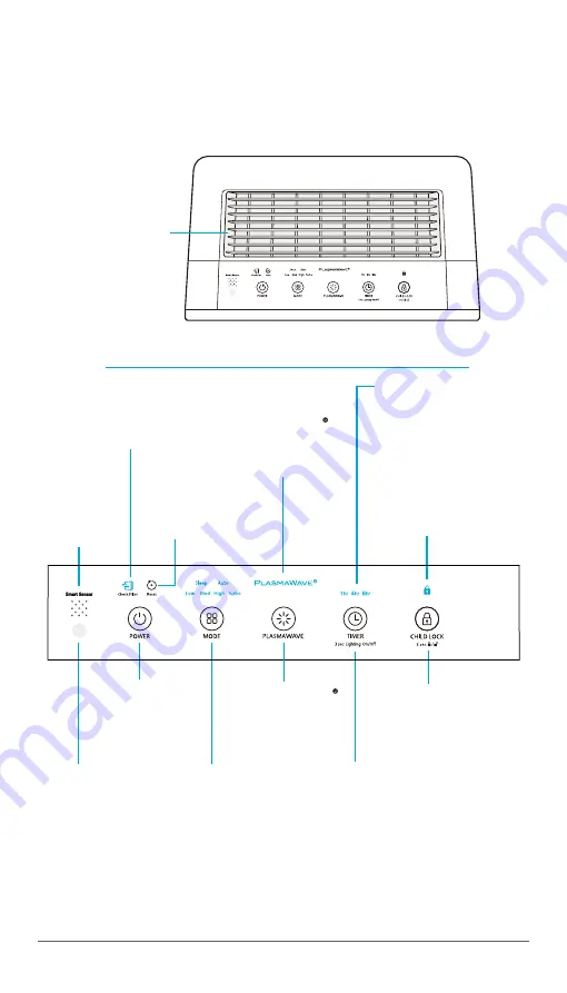 Winix HR900 Скачать руководство пользователя страница 50