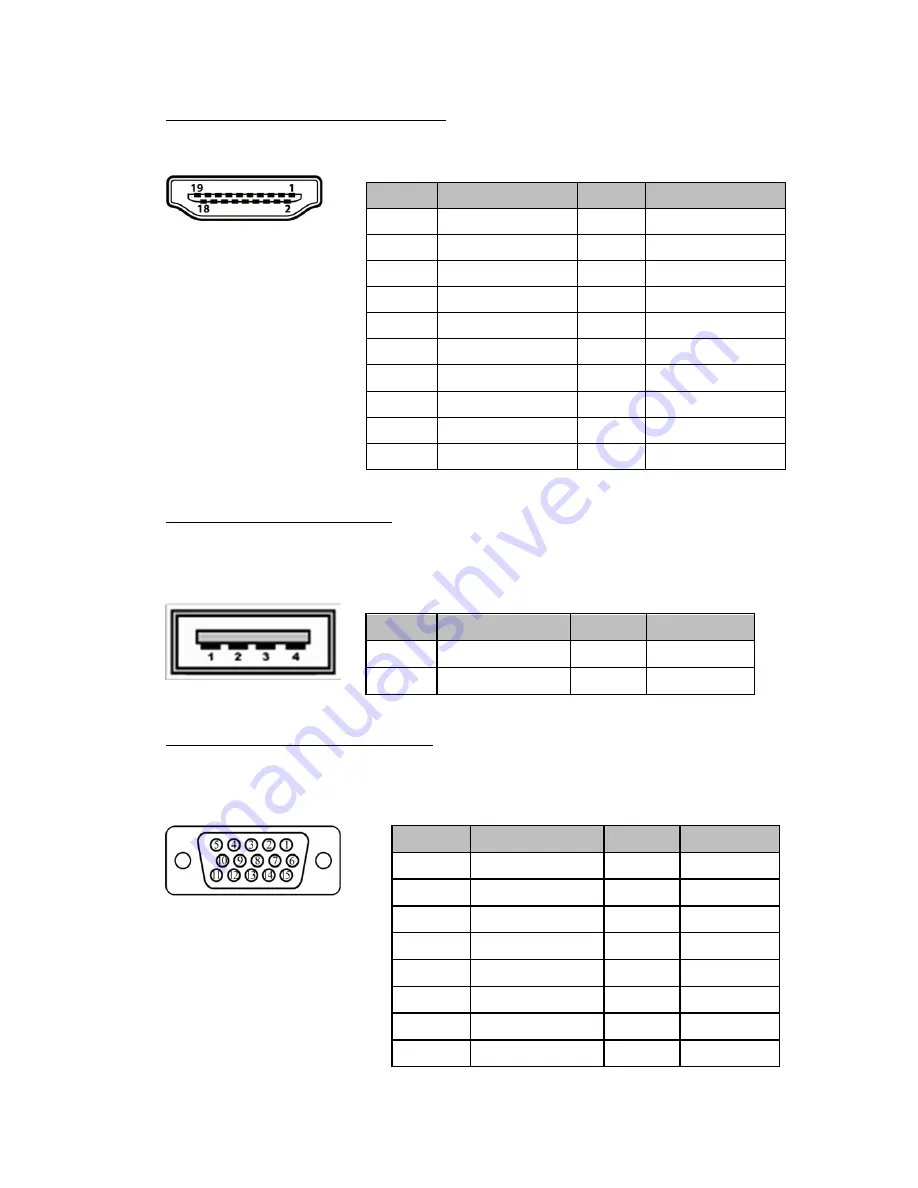 Winmate IBMH100 User Manual Download Page 15