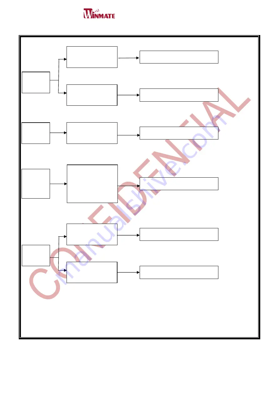 Winmate R12ID8M-RTM7GP Service Manual Download Page 8