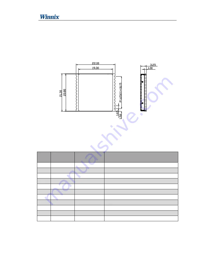 Winnix Technologies HYM360 User Manual Download Page 7