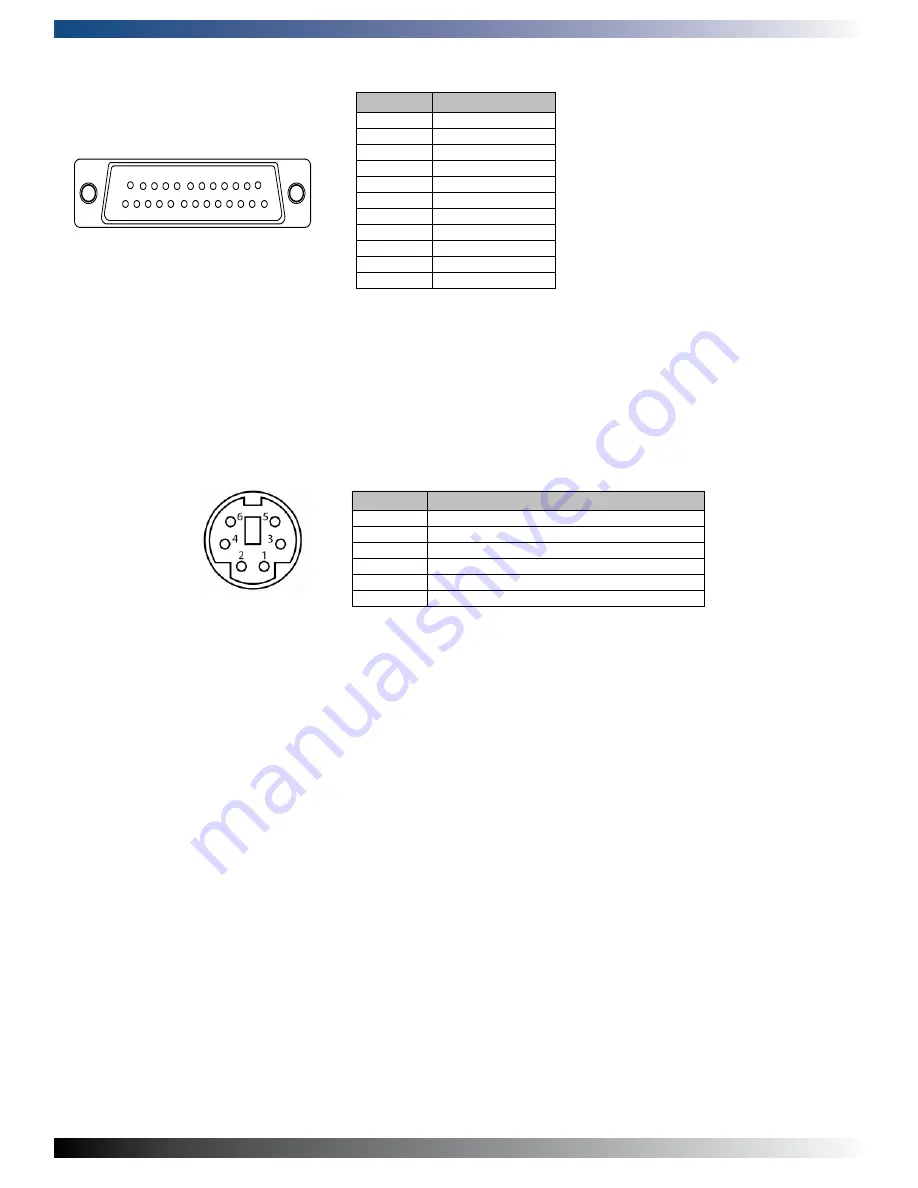 WinSystems EBC-C384-D Manual Download Page 32