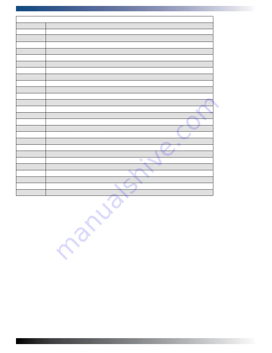 WinSystems EBC-C384-D Manual Download Page 84