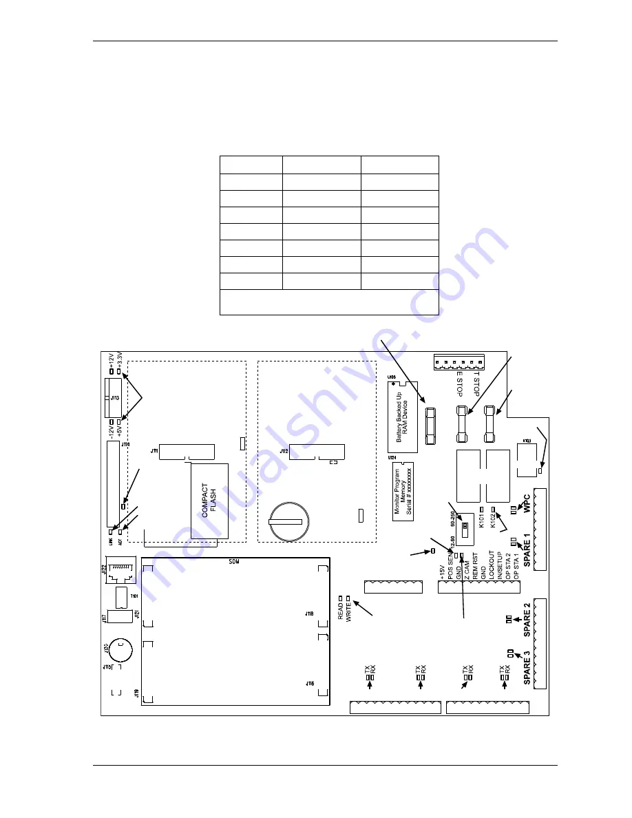 Wintriss SmartPAC 2 Скачать руководство пользователя страница 95