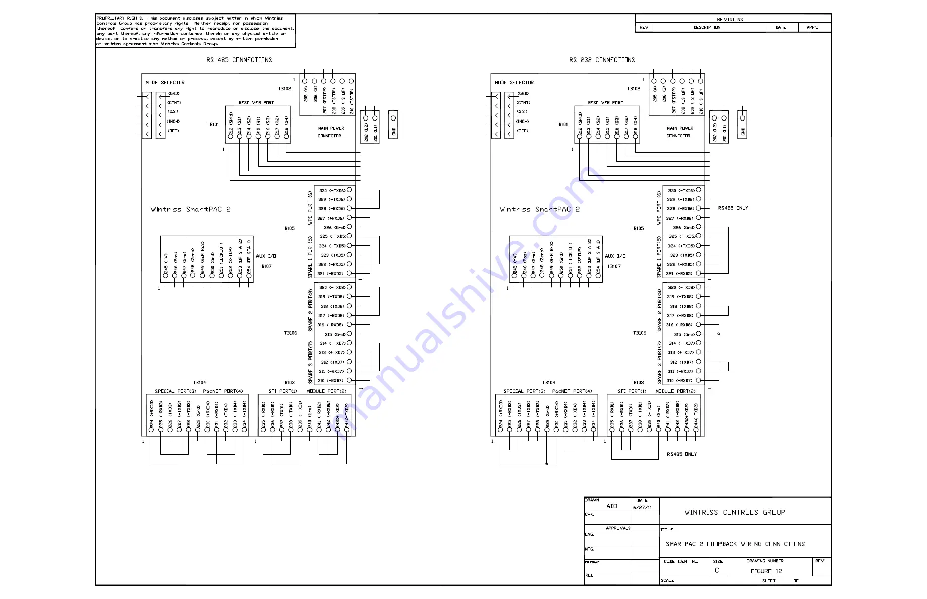 Wintriss SmartPAC 2 User Manual Download Page 588