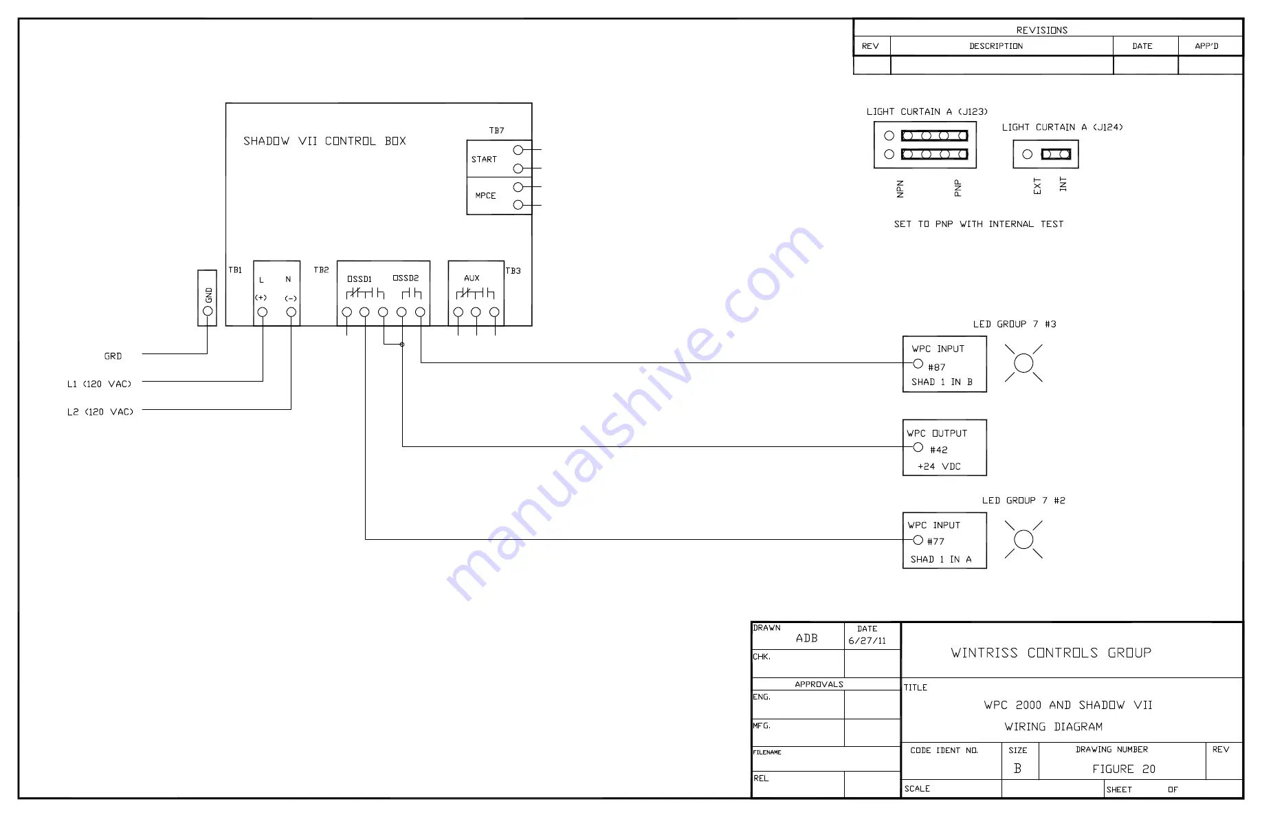 Wintriss SmartPAC 2 User Manual Download Page 596