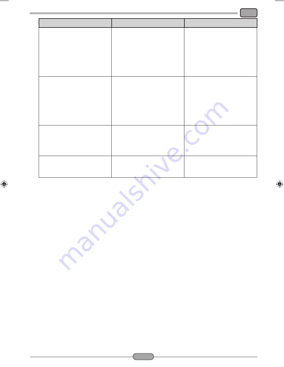 Wirbel M7 AUTO CE 11/1 I Use And Maintenance Download Page 13