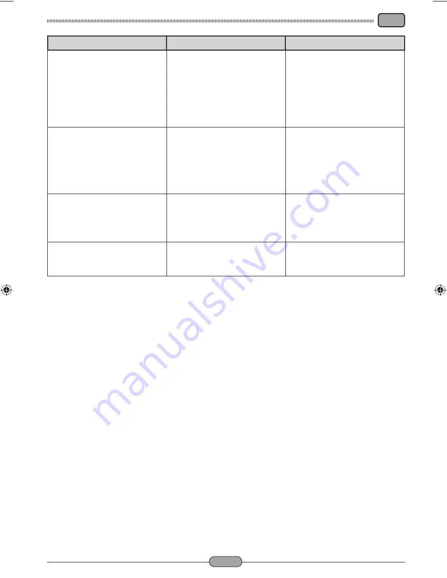 Wirbel M7 AUTO CE 11/1 I Use And Maintenance Download Page 53