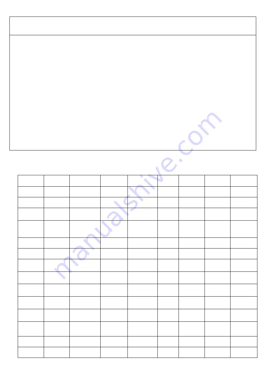 Wirbel T54 Manual Download Page 3