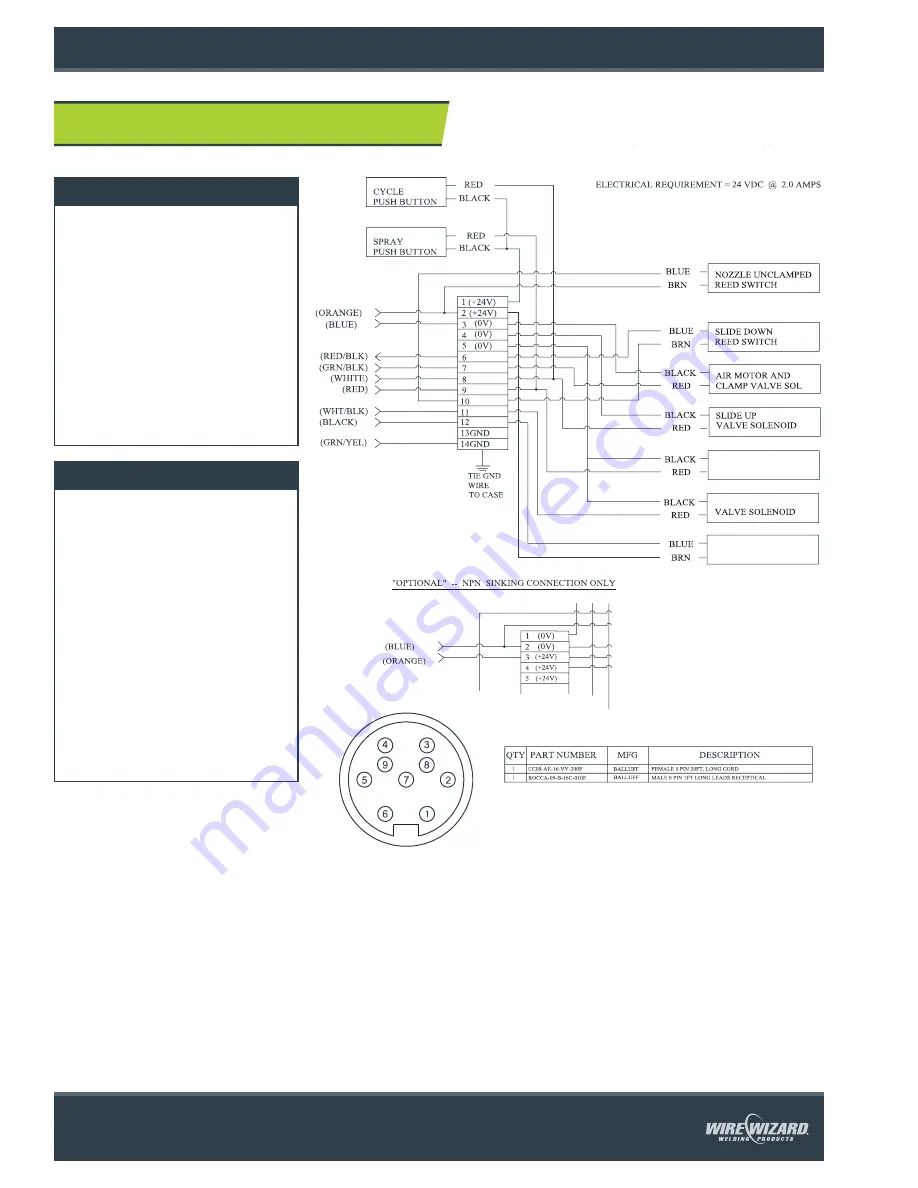 Wire wizard EL-NCS-20 Installation & Operation Manual Download Page 14