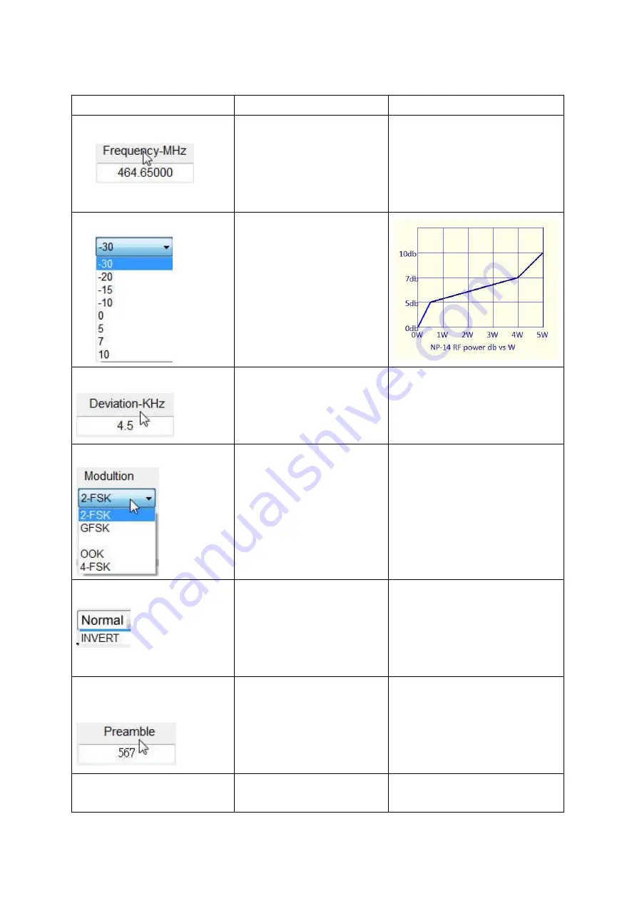 Wireless Devices NetPage NP-14 Series Скачать руководство пользователя страница 5