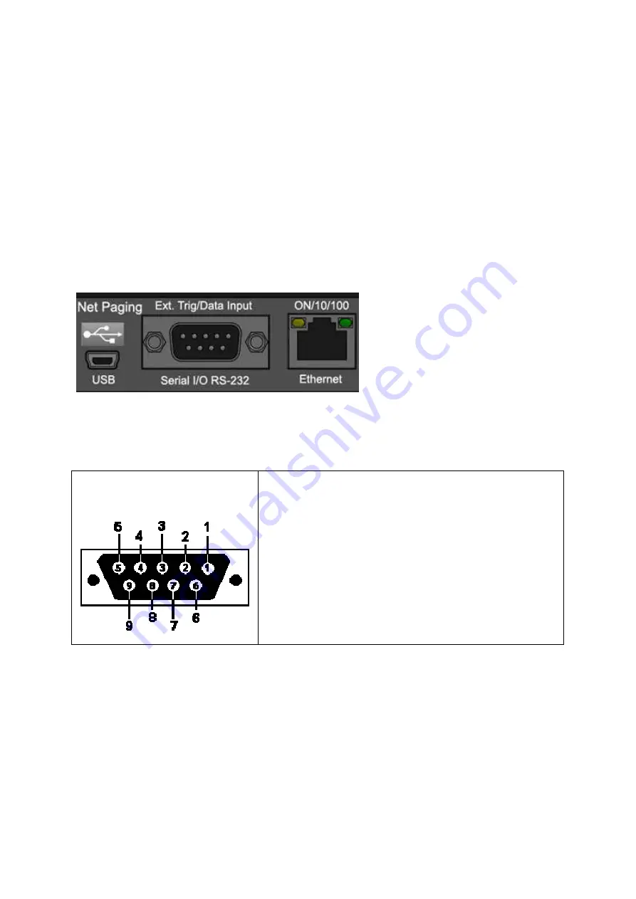 Wireless Devices NetPage NP-14 Series Скачать руководство пользователя страница 9