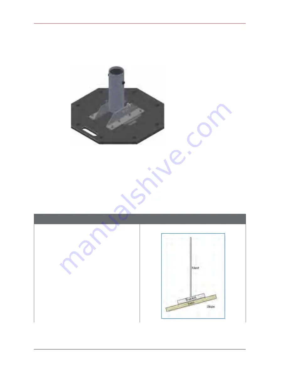 wireless Seismic RT System 2 Deployment Manual Download Page 50