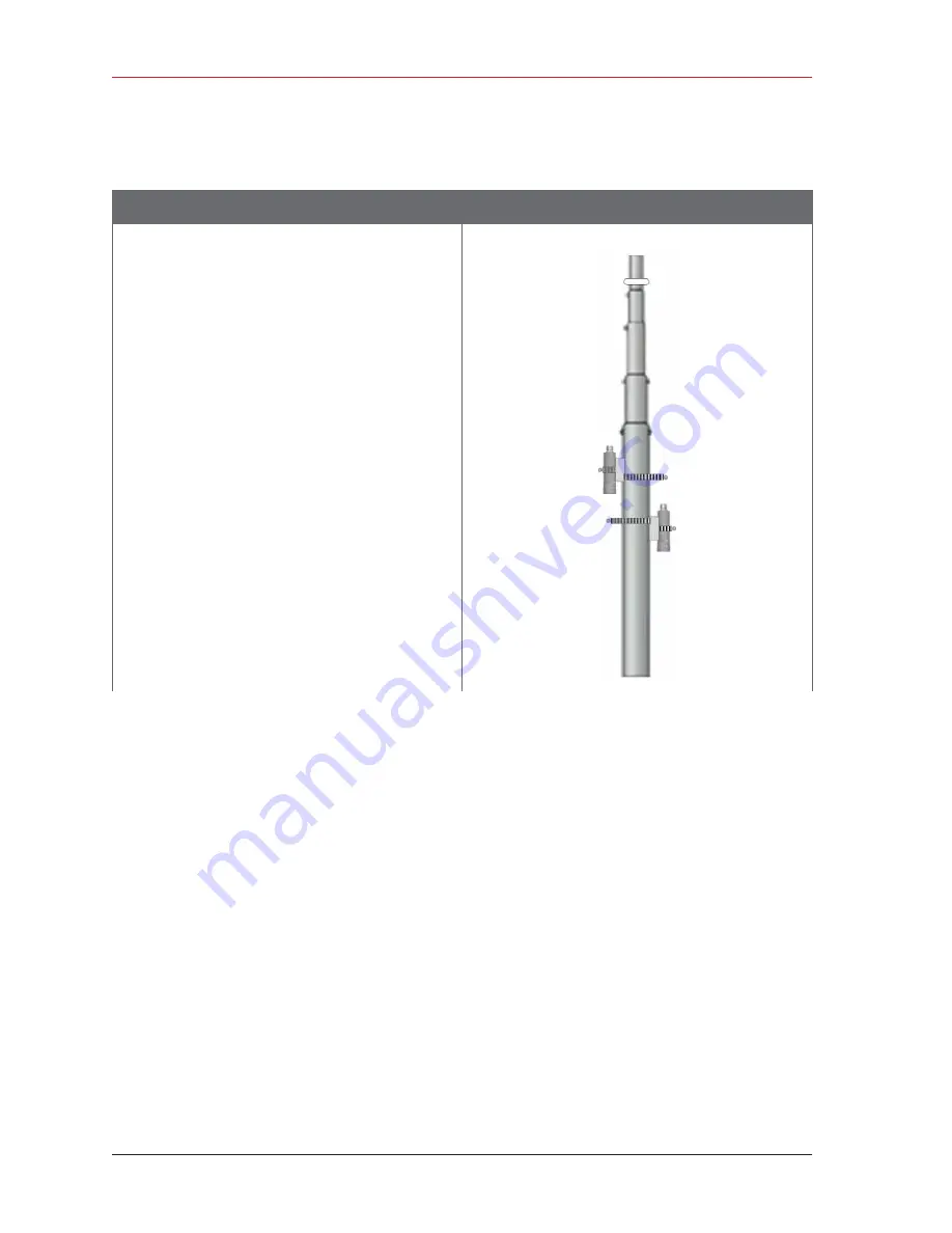 wireless Seismic RT System 2 Deployment Manual Download Page 54