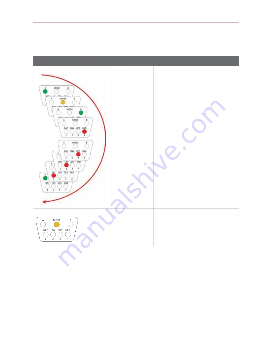 wireless Seismic RT System 2 Deployment Manual Download Page 176