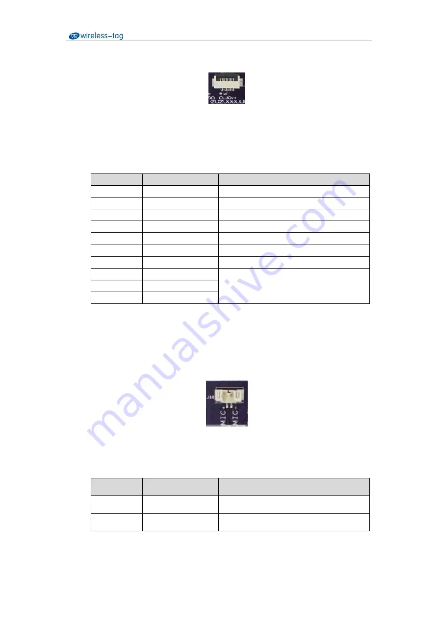 Wireless-tag IDO-SBC2D07-V1-21EC User Manual Download Page 11