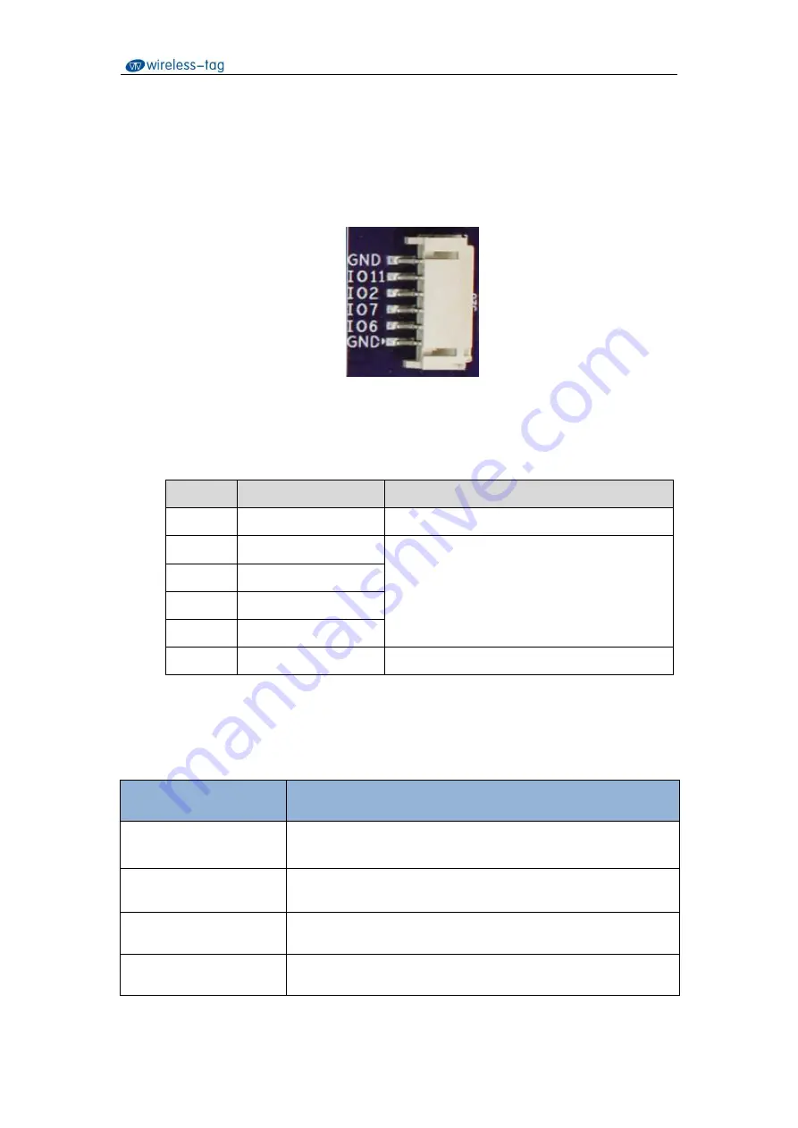 Wireless-tag IDO-SBC2D07-V1-21EC User Manual Download Page 14