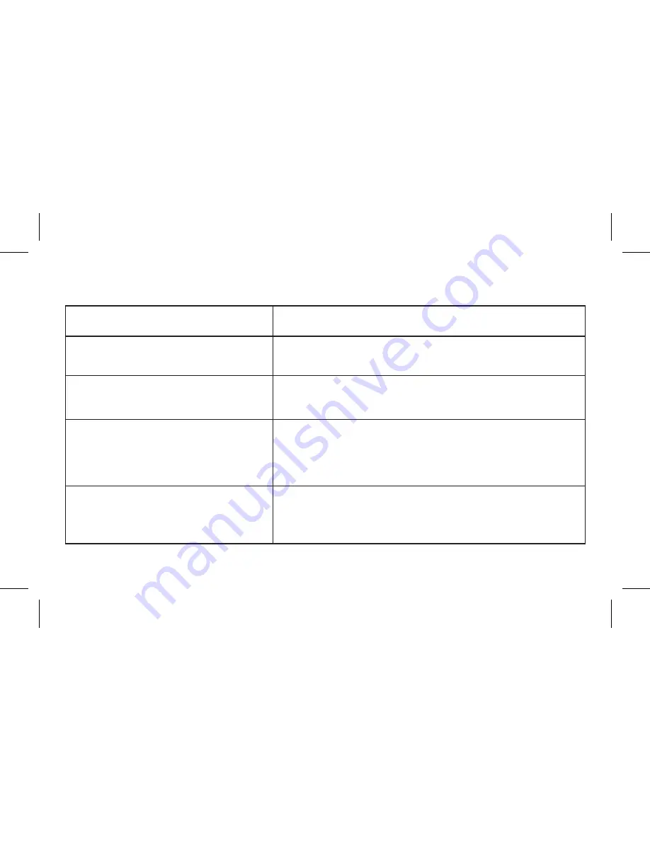 Wireless C52-M User Manual Download Page 7