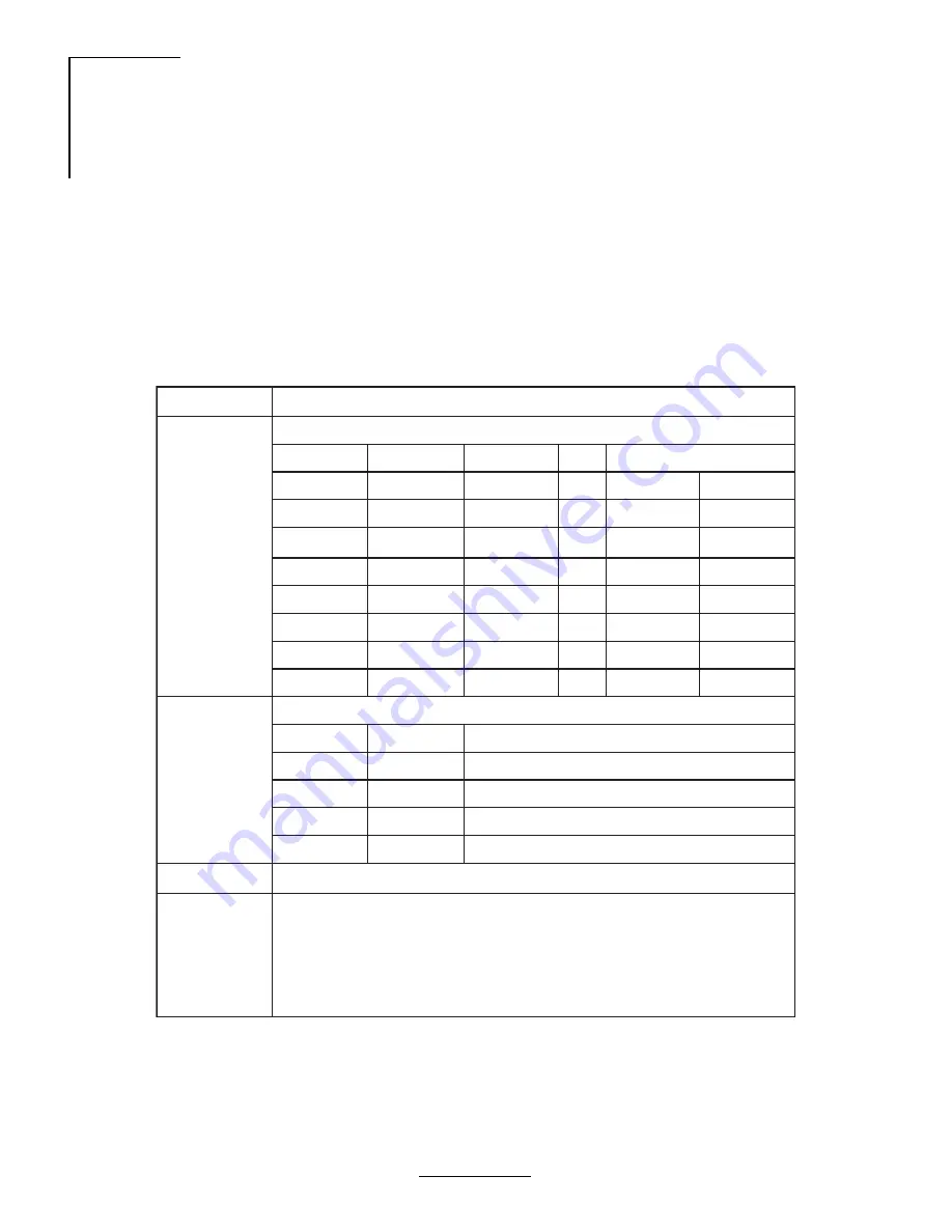 Wireless WaveNet Link AX Installation And Operation Manual Download Page 36