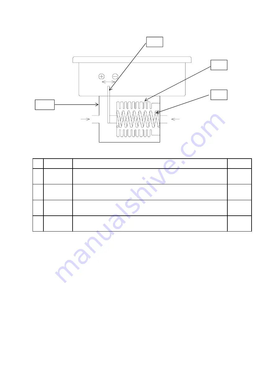 Wise P620 Series Instruction Manual Download Page 6