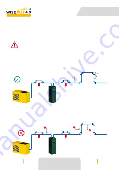 Wiseair 201 User Manual Download Page 11