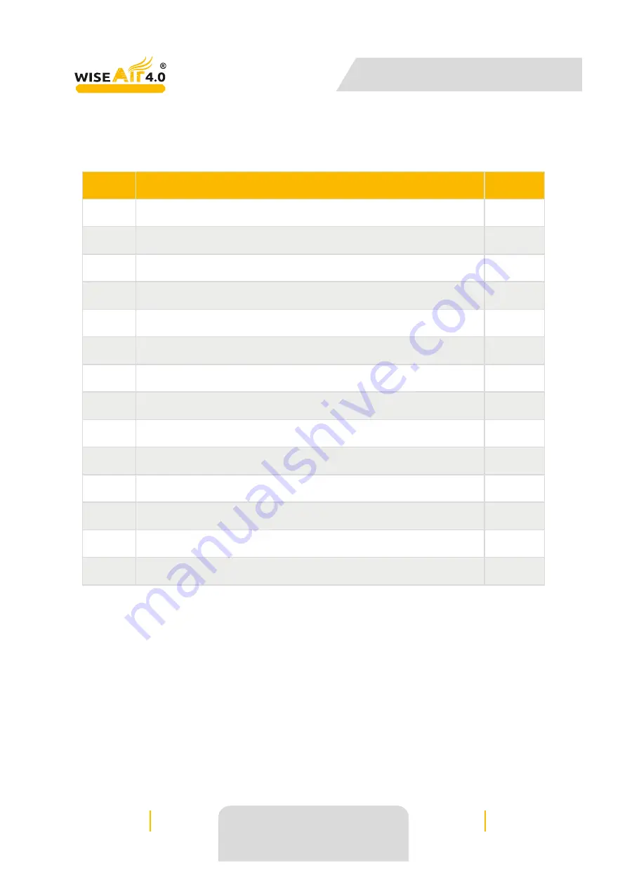 Wiseair WAFS-103 User Manual Download Page 2