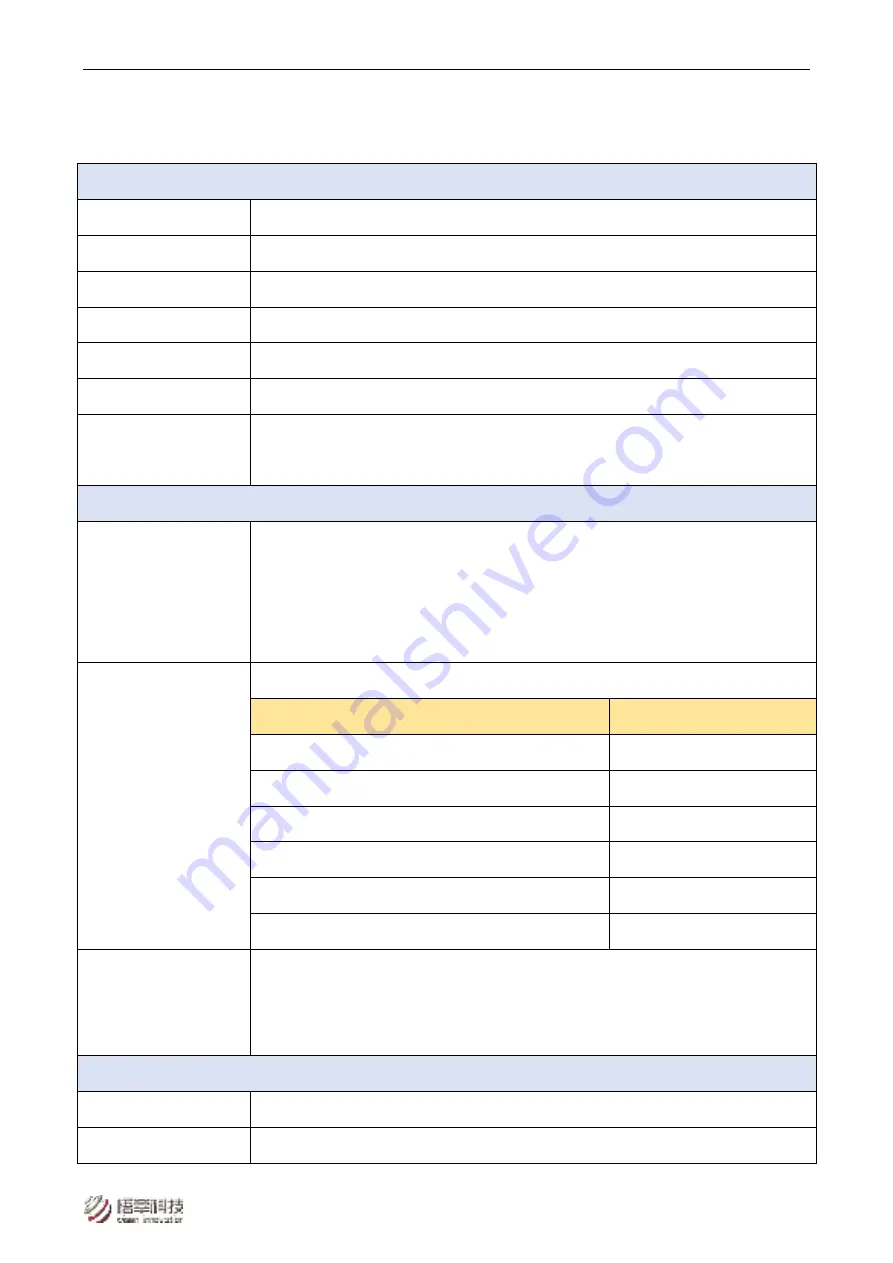 Wisen Vision Unit User Manual Download Page 6