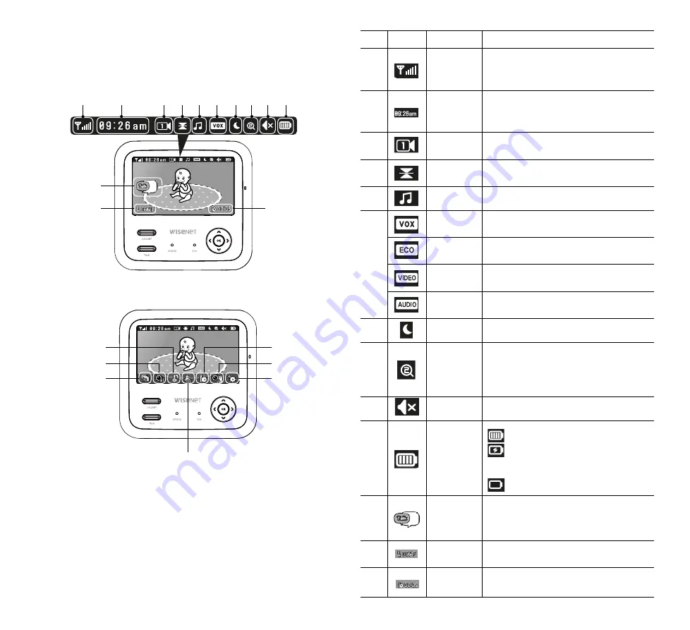 Wisenet BabyView Eco PT SEW-3049W User Manual Download Page 46