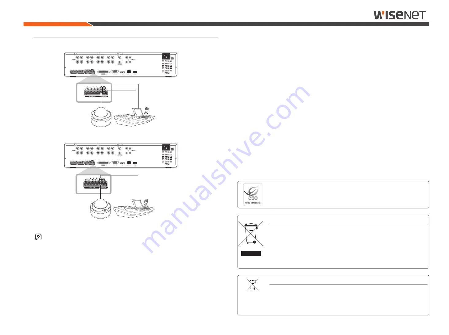 Wisenet HRX-1632 Product Specifications Manual Download Page 15