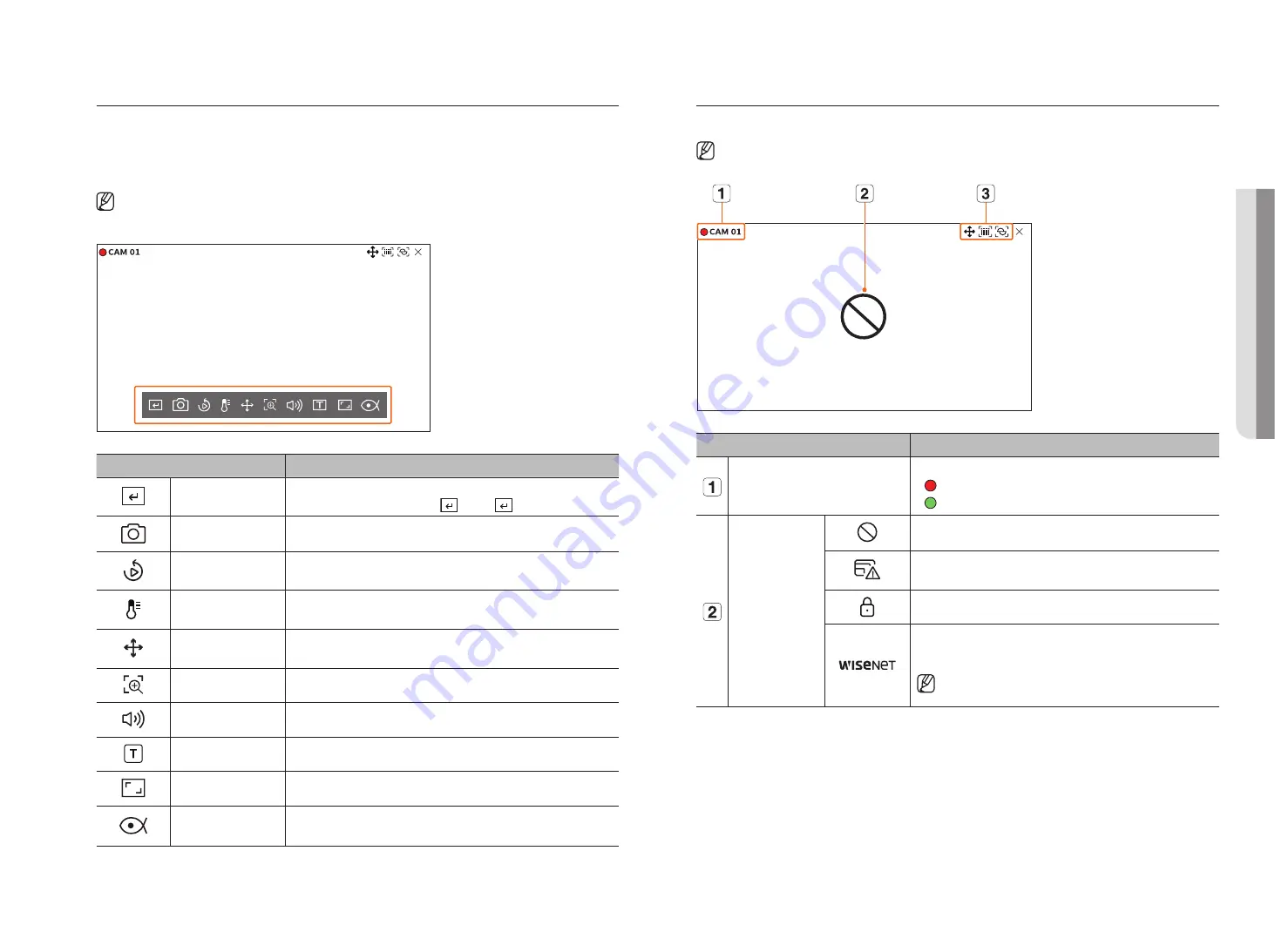 Wisenet PRN-1600B2 User Manual Download Page 19